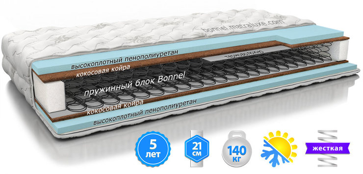 Матрас GRAND B2 (ГРАНД Б2) MatroLuxe